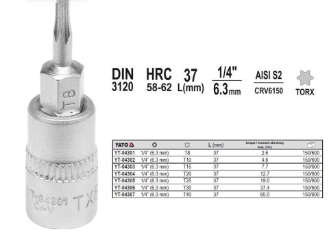 YATO KLUCZ TRZPIENIOWY TORX 1/4" T10x37mm