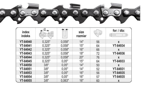 YATO ŁAŃCUCH TNĄCY DO PILARKI 40cm (16") .325 YATO ŁAŃCUCH TNĄCY DO PILARKI 40cm (16") .325